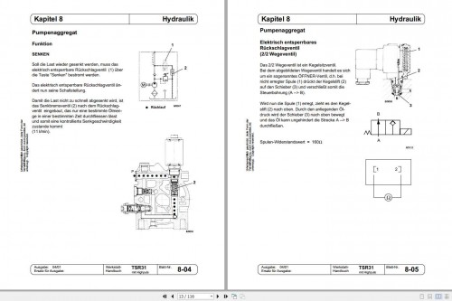 Still-Wagner-OM-Pimespo-Forklift-TSR31-Series-4522-Workshop-Manual-DE-3.jpg