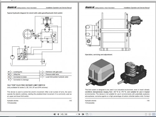 Manitowoc-Dinamic-Oil-SFR50-Maintenance-Manual-2.jpg