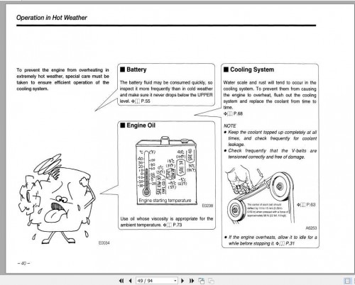 Manitowoc-Grove-Cranes-Fuso-Diesel-Engine-6D1-Maintenance-Manual-2.jpg