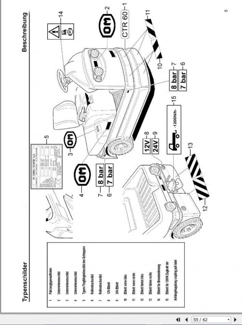 Still-OM-Pimespo-Tow-Tractor-CTR60-X126-Original-Instructions-DE-2.jpg