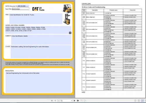 CAT-Forklift-Truck-PC3000-7000-Service-Manual-2.jpg