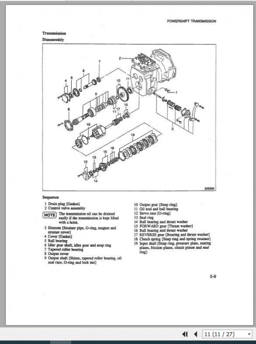 CAT-Forklift-Truck-Transmission-GC25HP-Service-Manual-1.jpg