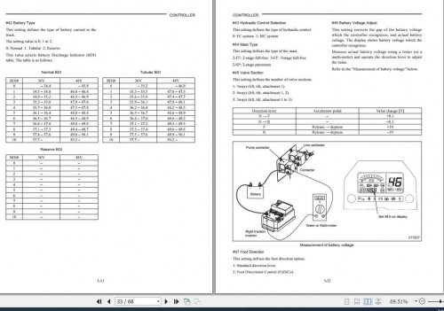 CAT-Forklift-Trucks-ET4000-Controller-System-2.jpg