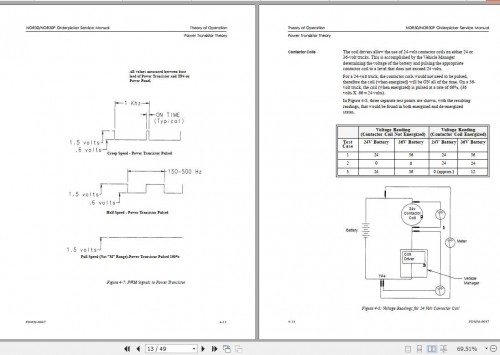 CAT-Orderpicker-NOR30-NOR30P-Service-Manual-2.jpg