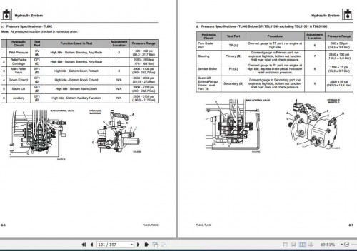 CAT-Telehandler-TL642-TL943-Service-Manual_31200292-3.jpg