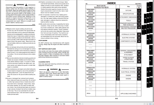 Kobelco-Compact-Hydraulic-Excavator-SSK27SR-5-Acera-Service-Manual_S5PV0021E02-2.png