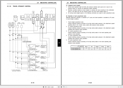 Kobelco-Hydraulic-Excavator-SK130-130LC-140LC-8-Shop-Manual_S5YP0001E02-3.png