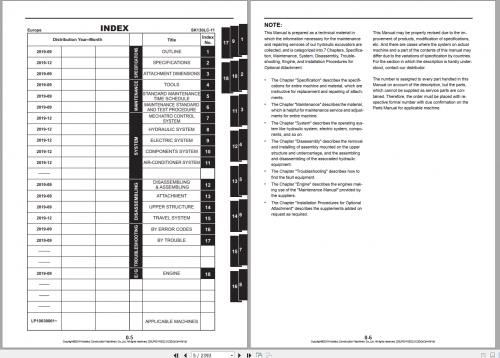 Kobelco-Hydraulic-Excavator-SK130LC-11-EU-2019-Shop-Manual_S5LP0011E02-2.png