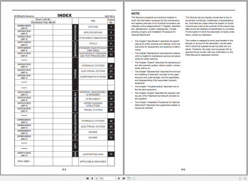 Kobelco-Hydraulic-Excavator-SK27SR-5-Shop-Manual_S5PV0013E01-2.png