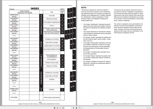 Kobelco-Hydraulic-Excavator-SK60-8-TLn-Shop-Manual_S5LE0003E01-2.png