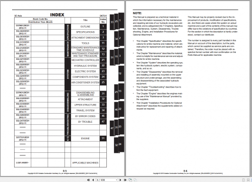 Kobelco-Hydraulic-Excavator-SK75-8-Shop-Manual_S5LG0003E01-2.png