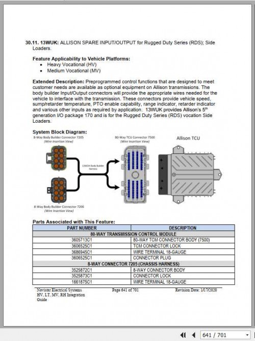 Navistar HV MV LT RH Electrical Systems Integration Guide 2020 3