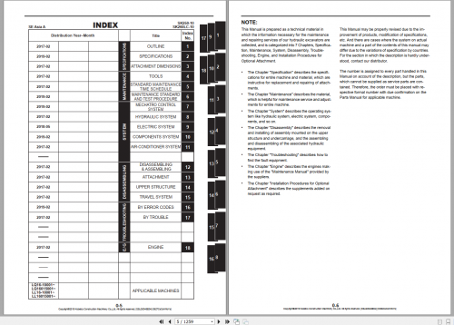 Kobelco-Hydraulic-Excavator-SK250-10-260LC-10-Shop-Manual_S5LQ0045E04-2.png