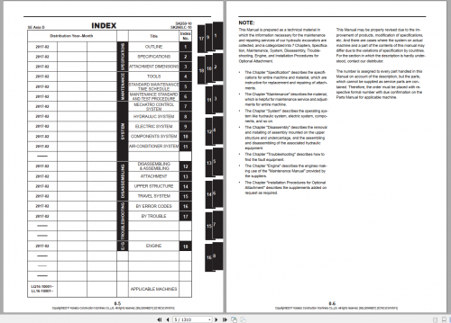 Kobelco-Hydraulic-Excavator-SK250-10-SK260LC-10-Shop-Manual_S5LQ0046E01-2.png