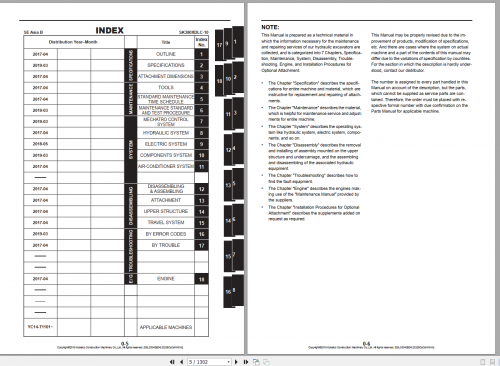 Kobelco-Hydraulic-Excavator-SK380XDLC-10-Shop-Manual_S5LC0042E04-2.png