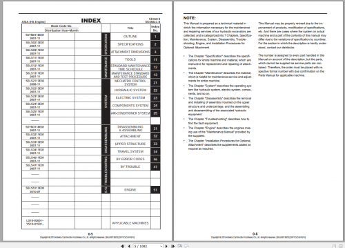 Kobelco-Hydraulic-Excavator-SK460-78-SK480LC-8-Shop-Manual_S5LS0013E03-2.png