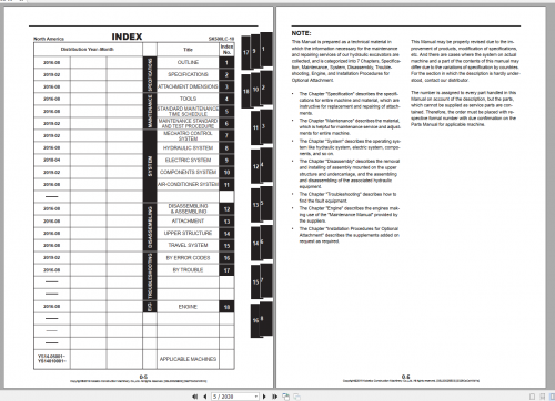 Kobelco-Hydraulic-Excavator-SK500LC-10-NA-2019-Shop-Manual_S5LS0025E03-2.png