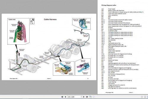 Volvo-Trucks-Buses-B8L-Electrical-Wiring-Diagram-2.jpg