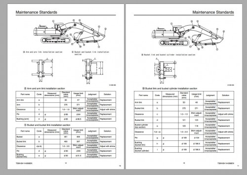 Sumimoto-Hydraulic-Excavator-4.09GB-PDF-DVD-Operators-Service-and-Part-Manual-9.jpg