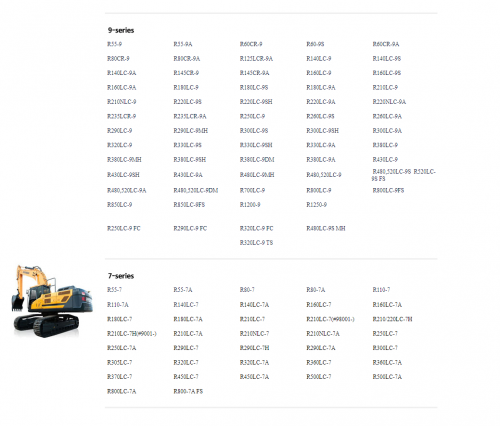 Hyundai-CERES-Heavy-Equipment-Operator-Manual-Updated-03.2021-Offline-DVD-2.png