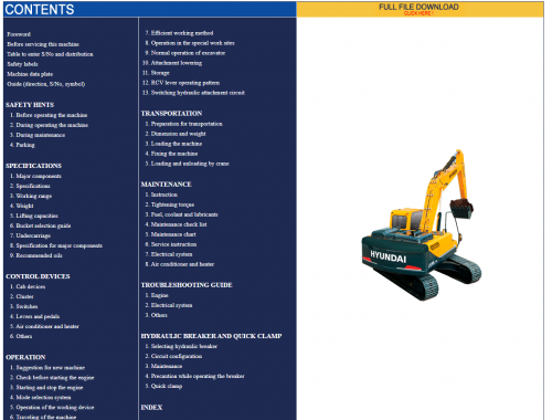 Hyundai CERES Heavy Equipment Operator Manual Updated [03.2021] Offline DVD 8