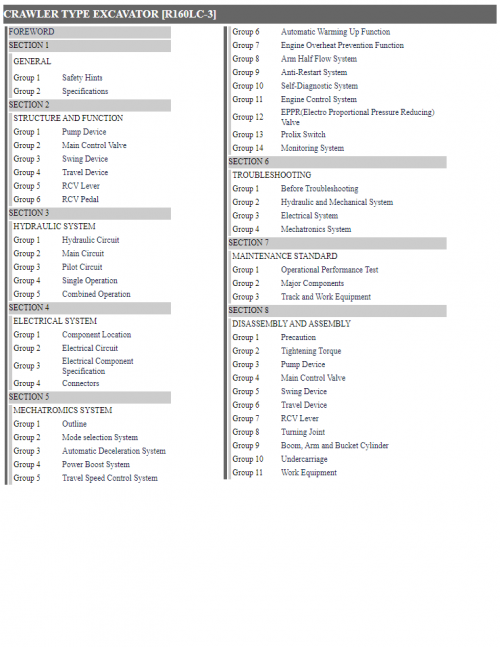 Hyundai-CERES-Heavy-Equipment-Service-Manual-Updated-03.2021-Offline-DVD-12.png