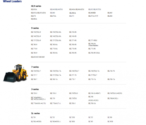 Hyundai-CERES-Heavy-Equipment-Service-Manual-Updated-04.2021-Offline-DVD-4.png