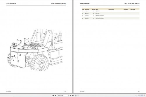 Still-OM-Pimespo-Forklift-DI200C-DI250C-Spare-Parts-List-DE-2.jpg