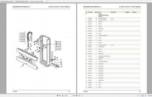 Still-OM-Pimespo-Forklift-EU3-12-175-EU15-17-Spare-Parts-List-DE-2.jpg