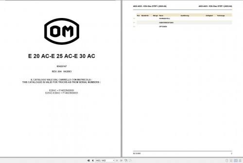 Still-OM-Pimespo-Forklifts-E20ac-E25ac-E30ac-Spare-Parts-List-DE-1.jpg