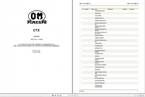 Still-OM-Pimespo-Pallet-Stacker-CTX-13-15-Spare-Parts-List-DE-1.jpg