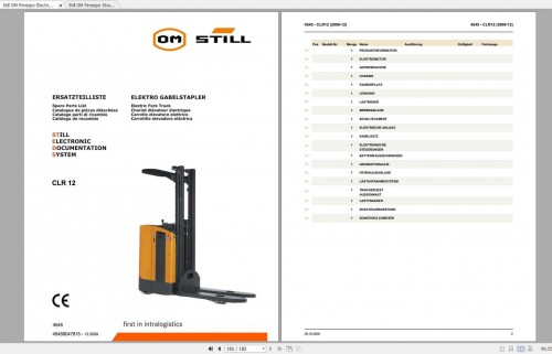 Still-OM-Pimespo-Straddle-Stacker-CLR-12-Spare-Parts-List-DE-1.jpg