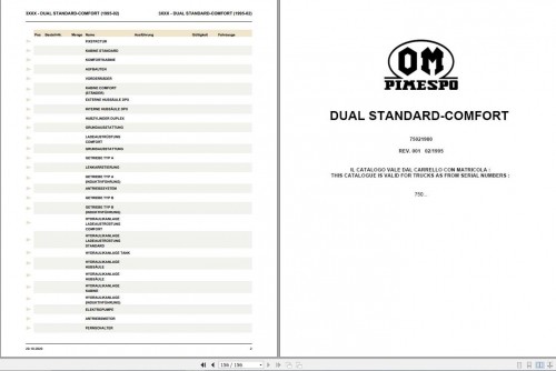 Still Order Picker DUAL STANDARD COMFORT Spare Parts List DE 1