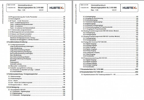 Hubtex-Forklift-Control-System-SLC-019-866-Workshop-Manual-2.jpg