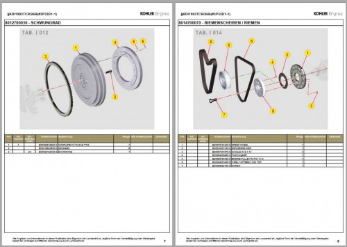 Hubtex-Forklift-DQX-45-D-3050-EL-Operating-Instructions-and-Spare-Parts-List_DE-2.jpg