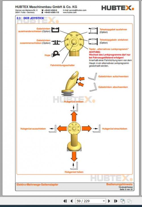 Hubtex-Forklift-MD-30-2130-PU-Operating-Instructions-and-Spare-Parts-List_DE-3.jpg