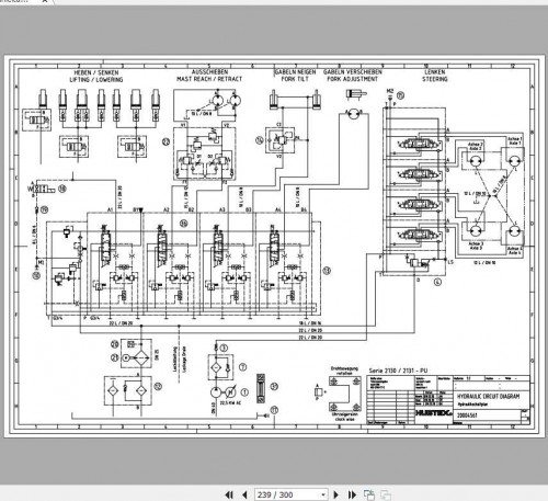 Hubtex-Forklift-MD-55-2131-PU-Operating-Instructions-and-Spare-Parts-List_DE-3.jpg