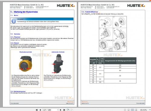 Hubtex-Forklift-MQ-50-2132-EL-Operating-Instructions-and-Spare-Parts-List_DE-2.jpg