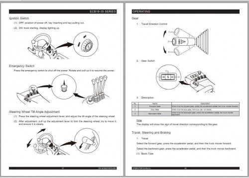 BYD-Forklift-ECB-16-35-Series-Operator-Manual_OM-ECB2016002-EN-2.jpg