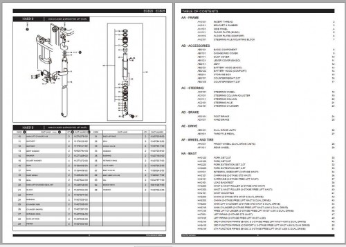 BYD-Forklift-ECB20-ECB25-Parts-Manual-2.jpg