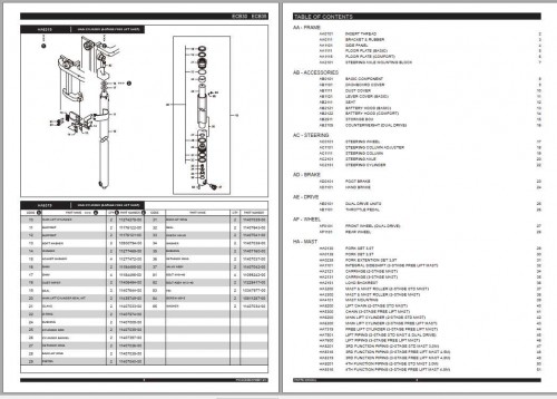 BYD-Forklift-ECB30-ECB35-Parts-Manual-3.jpg