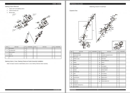 BYD-Forklift-ECB30-ECB35-Service-Manual_SM-ECB302016001-EN-2.jpg