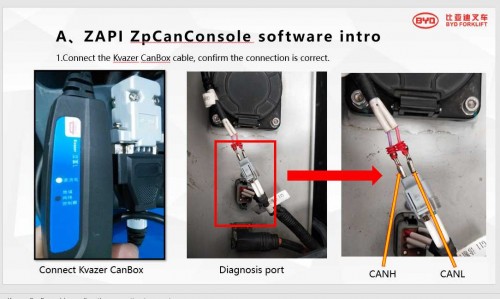 BYD-Forklift-Software-Training-Manual-2.jpg
