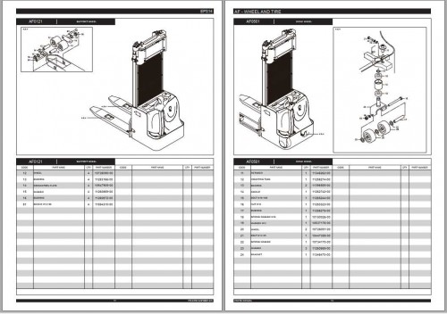 BYD-Forklift-Stacker-EPS-14-Parts-Manual-2.jpg