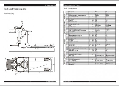 BYD-Pallet-Truck-PTP2X-Series-Parts-Manual_OM-PTP202016001-EN-2.jpg
