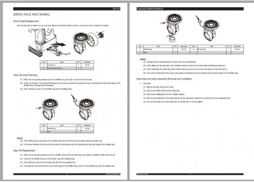 BYD-Stacker-EPS14-Series-Service-Manual_SM-EPS142016002-EN-2.jpg