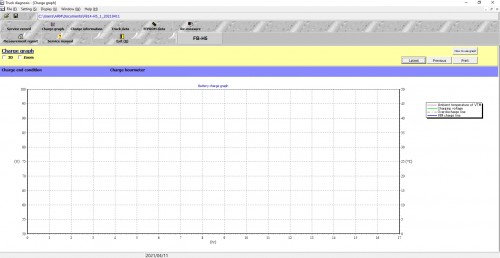 TCM-Forklift-Truck-03.2006-Diagnostic-Tools-Software-DVD-9.jpg