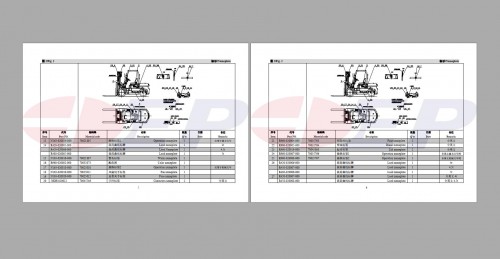 EP-Forklift-12GB-PDF-Part-Manual--Service-Manuals-Operator-Manual-2019-DVD-7.jpg