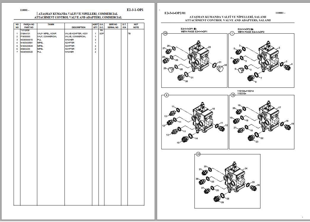 Hidromek Backhoe Loader HMK 102B Energy Spare Part Catalog | Auto ...