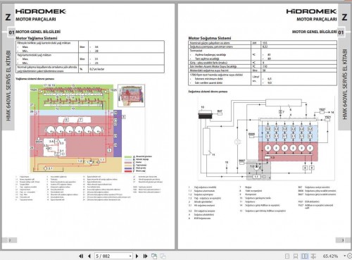 Hidromek-Wheel-Loader-HMK-640-WL-MTU-OM470.907-Service-Manual_Turkish-2.jpg